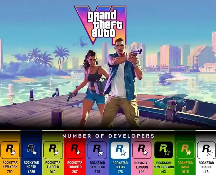 India’s Contribution to GTA 6