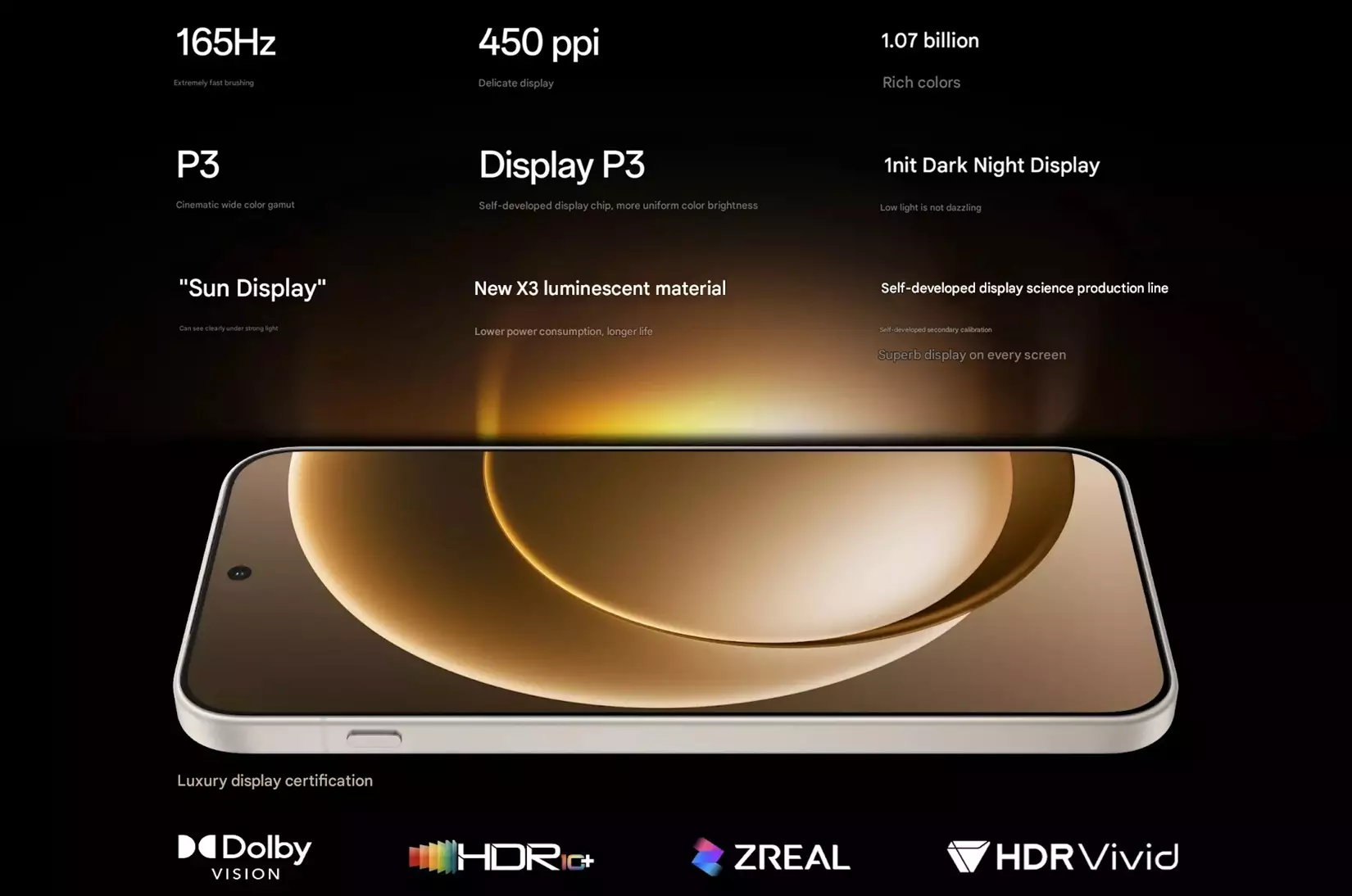 OnePlus 15 Review- Display of OnePlus 15