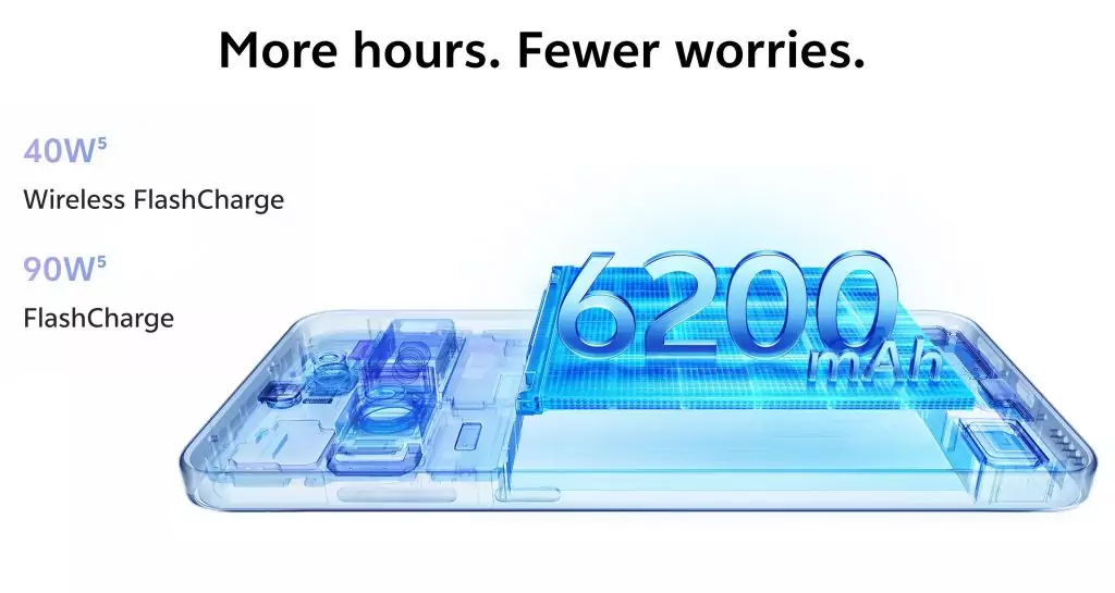 X200T Battery life and performance